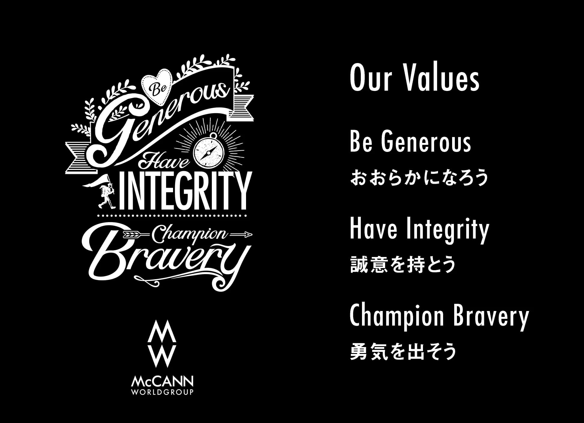 Values