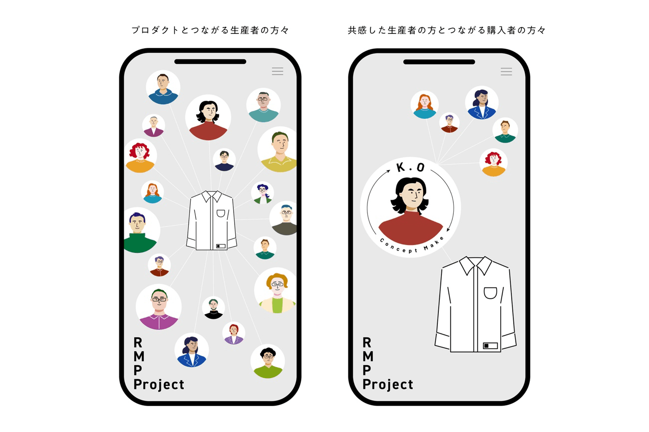 Emotional Connections – The Future of Shopping? McCann Alpha Unveils a New Project, Co-created with Panasonic